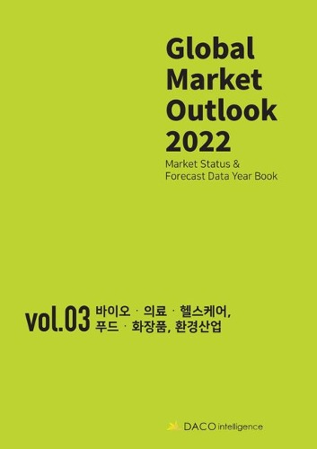 Global Market Outlook 2022 Vol 3 바이오·의료·헬스케어, 푸드·화장품, 환경산업